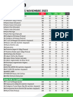 Lista de Precios Noviembre 23