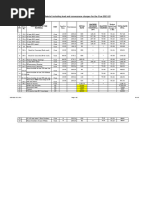 Rates of Material Including Lead and Conveynace Charges For The Year 2021-22