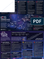 SANS ICS Assessment Quick Start Guide v1.2 09.30.21