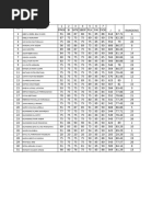 Leger 3a Semester Ganjil