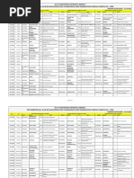 Nep Odds em Revised 13122023