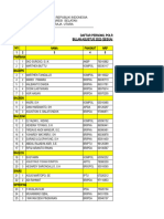 Data Pers Agustus 2022