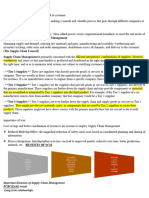 Chapter No 1 Supply Chain