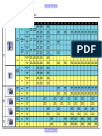 MINAS A Series Motor Selection Chart