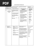 Analisis Seguro de Trabajo Ast