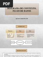 1.2. Diagrama de Contexto, Flujo de Datosv1