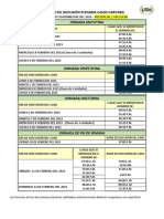 Calendario Casos HV Presencial - Zoom I Parcial 1-2023