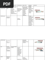 Posiciones Anatomicas