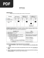 CPAR Estate-Taxation