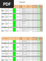 Plan Acc 18 Gestion Ambiental