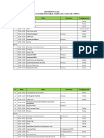 Rundown Acara PD PKPNU