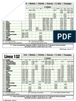 Forli Extra Linea 132