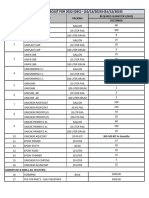 FG Forecast For 2022 - Dec-1-2