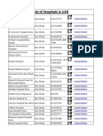 List of Hospitals in UAE