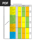 Kelas Xii TKR SMK BPS&K 2 Jakarta Jadwal Assesmen Praktek Produktif