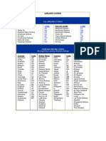 Airline Codes