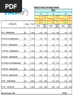 Tabela Investcar Motos030123