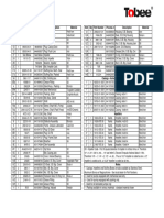 Sandman® Mission Pump Parts List