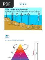 Peek in Oil and Gas