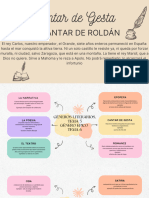 Mapa Mental Estética y Belleza Orgánico Colorido 2