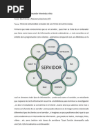 Tipos de Servidores & Rango de Los Tipos de Datos Misql