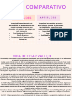 Actitudes APTITUDES .. Vida de Cesar Vallejo 