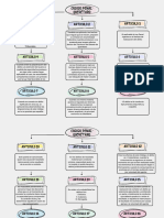 Derecho Penal