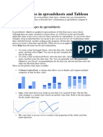 Visualizations in Spreadsheets and Tableau