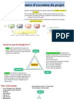 Contraintes D'éxécution Projet