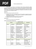 PRINCIPLES OF ANIMAL SCIENCE LABORATORY Overview of Animal Science