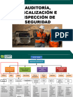 Auditoría, Fiscalización e Inspección de Seguridad