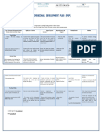 Professional Development Plan PDP