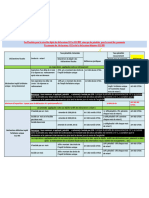 Les Pénalités Pour Le Retard de Dépôt Des Déclarations G12 Et G12 BIS Et Le Retard Occasionné Lors de Leurs Paiements - Copie - Watermark