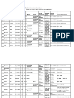 Resultats Recours L1 Apres Rattrapage Partie 1