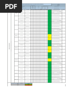 Matriz de Aspectos y Evaluación de Impactos Ambientales - Silo de Molino