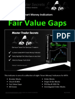 Fair Value Gaps