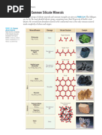 Earth An Introduction To Physical Geology