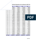 Cement Grade Wise Report-2021-2022