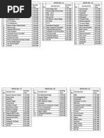 Vijayawada-Bus Routes-2022