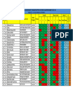 55 KG Women Catagory Results