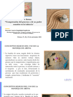 Bandeja de Arena Comprensión Del Proceso y de Su Poder Sanador en La Infancia