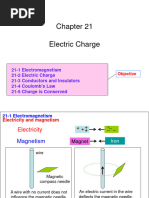 Phys1201 ch21