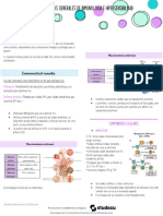 Conceptos Generales de Inmunologia e Hipersensibilidad Va