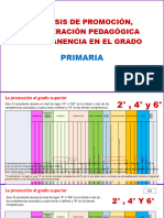 Primaria - 12-12-2023 - Ii Ata