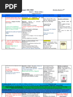 Progression Annuelle Francais 6eme 2021-3