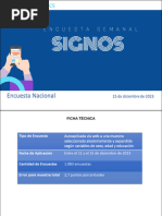 Encuesta Signos