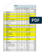 Presupuesto Evaluación