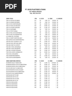 List Harga PT. BPU Plastik Agst23