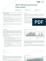 Bangkok Overall Figures Q1 202