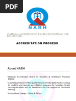 Nabh Accreditation Process